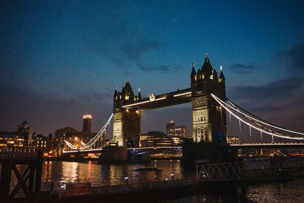 33 Things London is Famous For