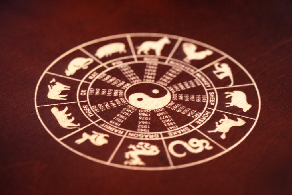 Chinese lunar zodiac